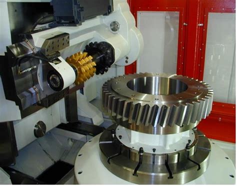 cnc gear manufacturing process|gear manufacturing company.